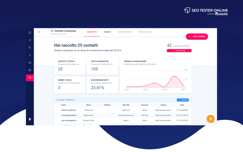 screenshot of SEO Tester Online
